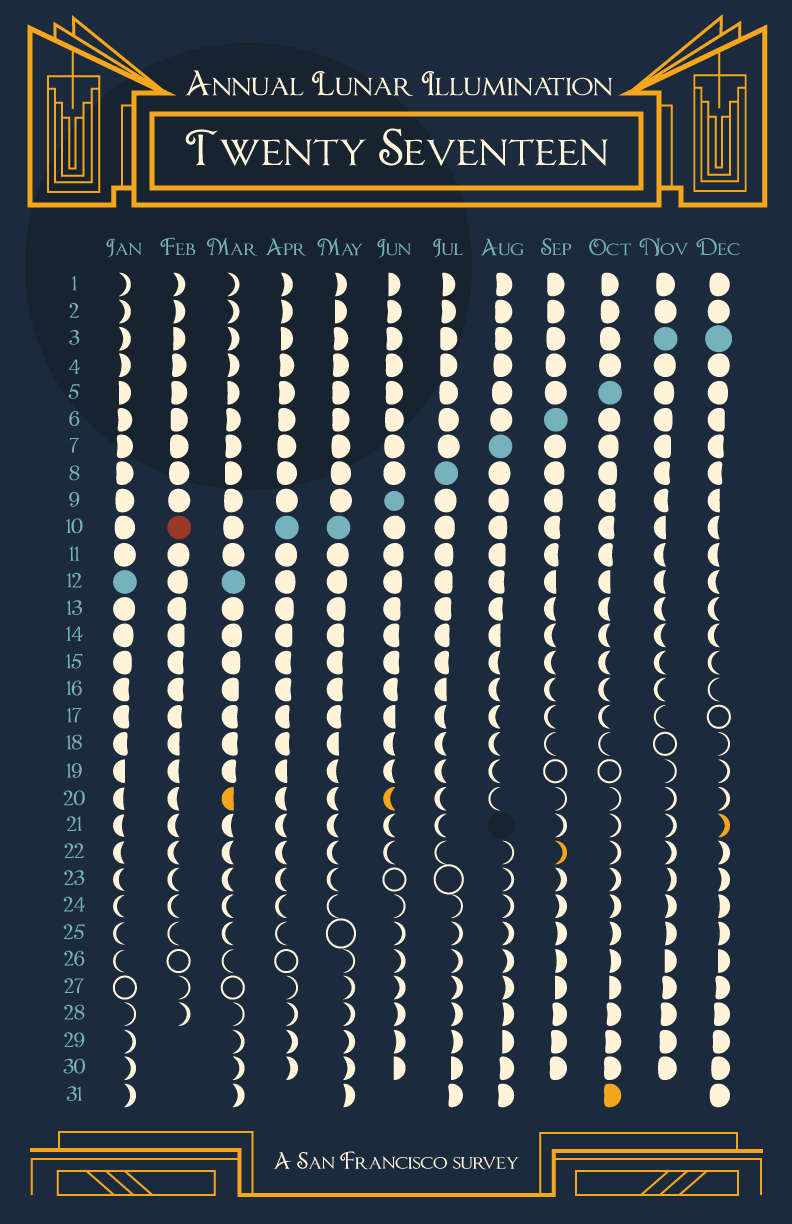 vertical lunar calendar 2017